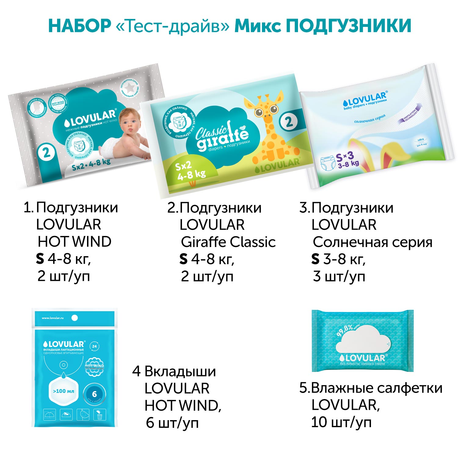 Набор LOVULAR Тест-драйв Микс Подгузники - фото 3