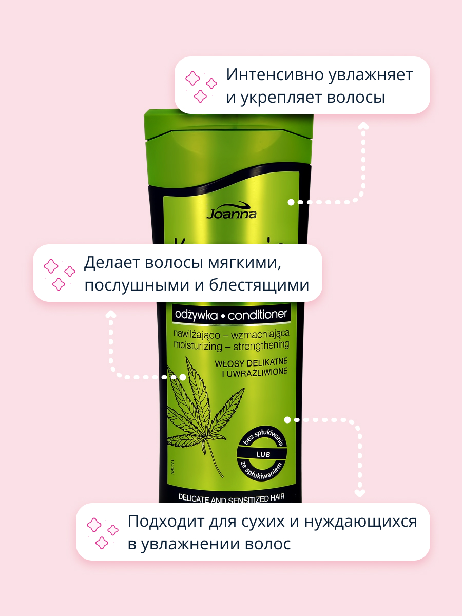 Кондиционер JOANNA - фото 3