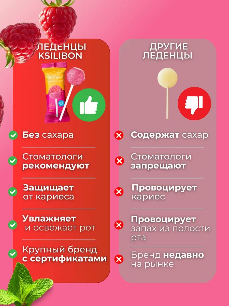 Леденцы на палочке без сахара с ксилитом Ksilibon малина 5 шт - фото 5