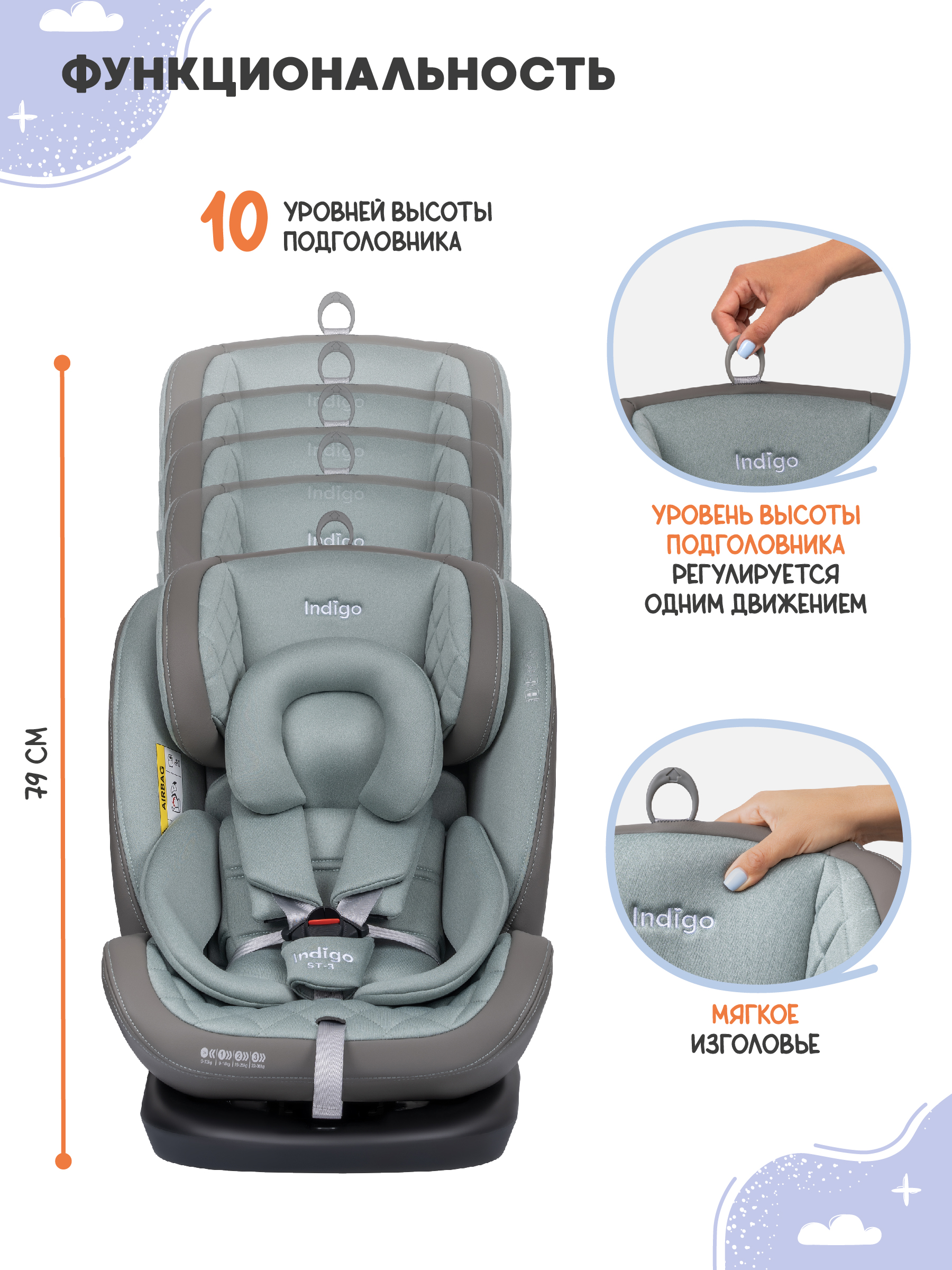 Автокресло Indigo Aero, шалфей Isofix 0+/1/2/3 (0-36 кг) - фото 7