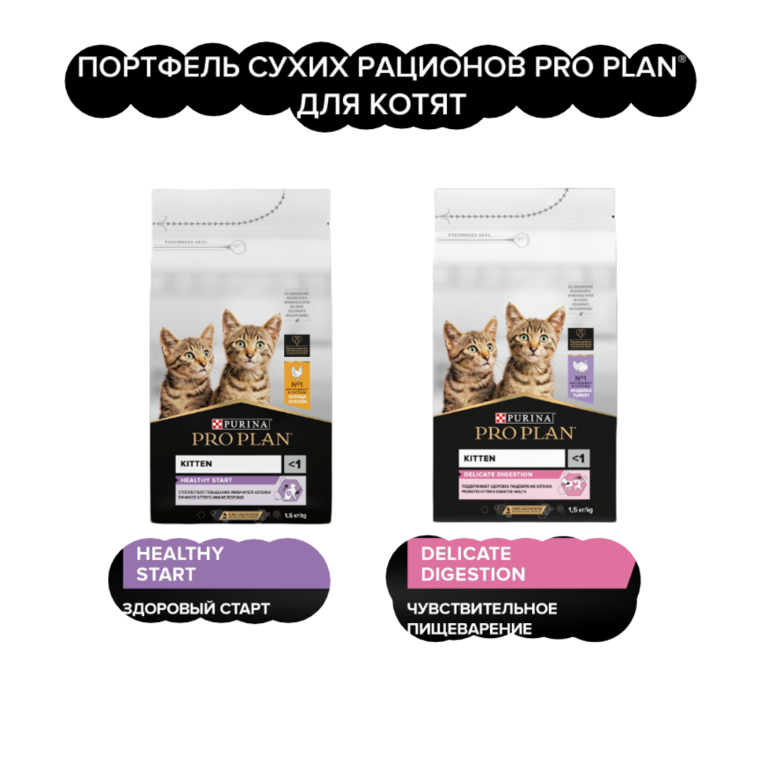 Сухой корм PRO PLAN OptiStart Original Kitten - фото 3