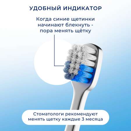 Зубная щетка классическая BEIBER 2 шт.