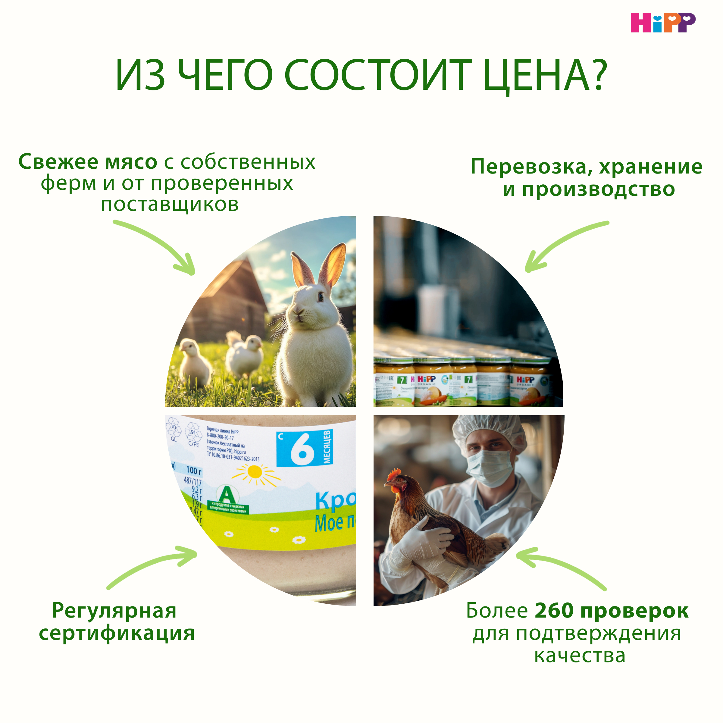 Пюре Hipp Кролик с 6 мес 80 г - фото 9