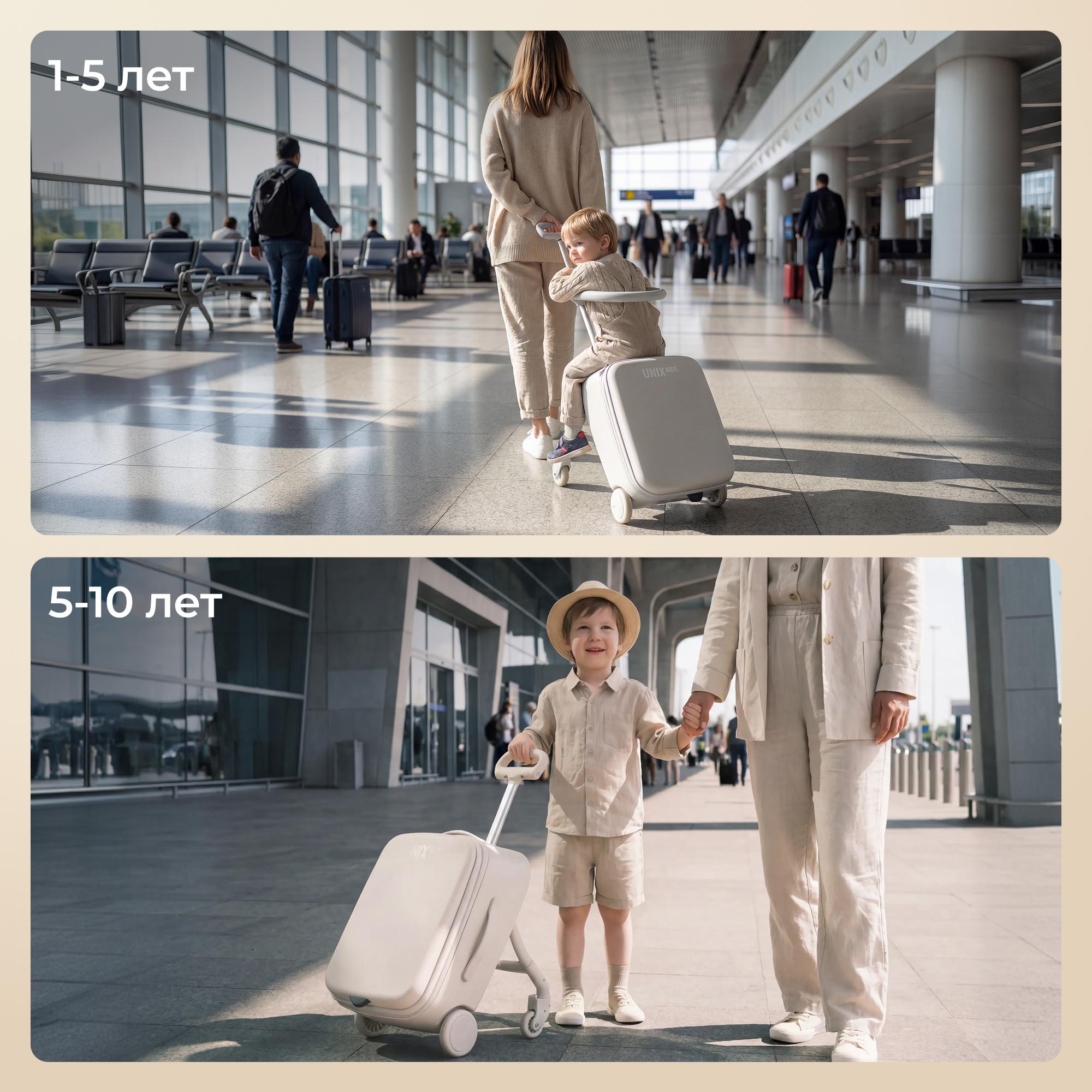 Чемодан UNIX Kids Каталка Stroller Classic - фото 11