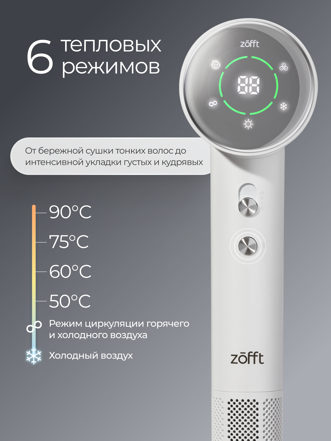 Фен для волос с детским режимом ZOFFT Zofft Air Gloss Pro-K (HD-102W) - фото 2