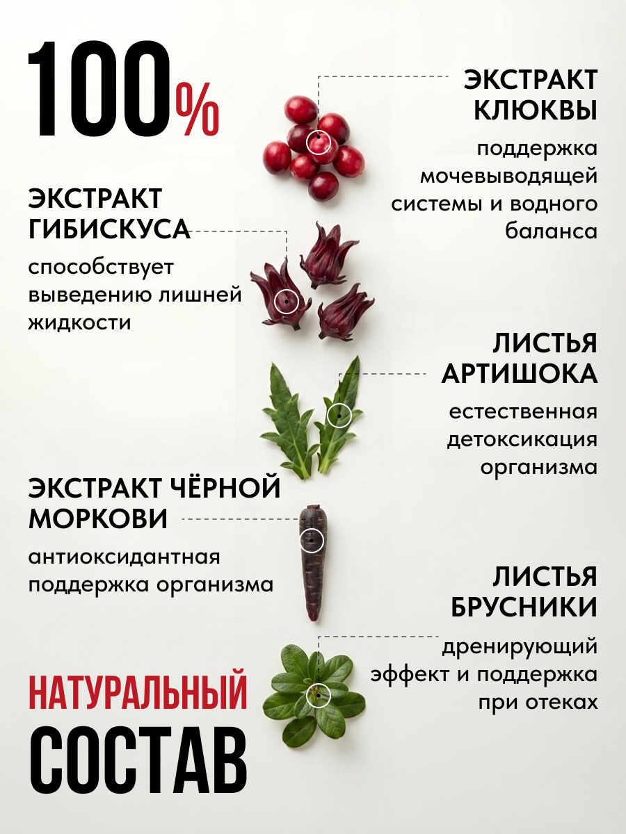 Дренажный напиток Azenua для похудения от отеков - фото 6
