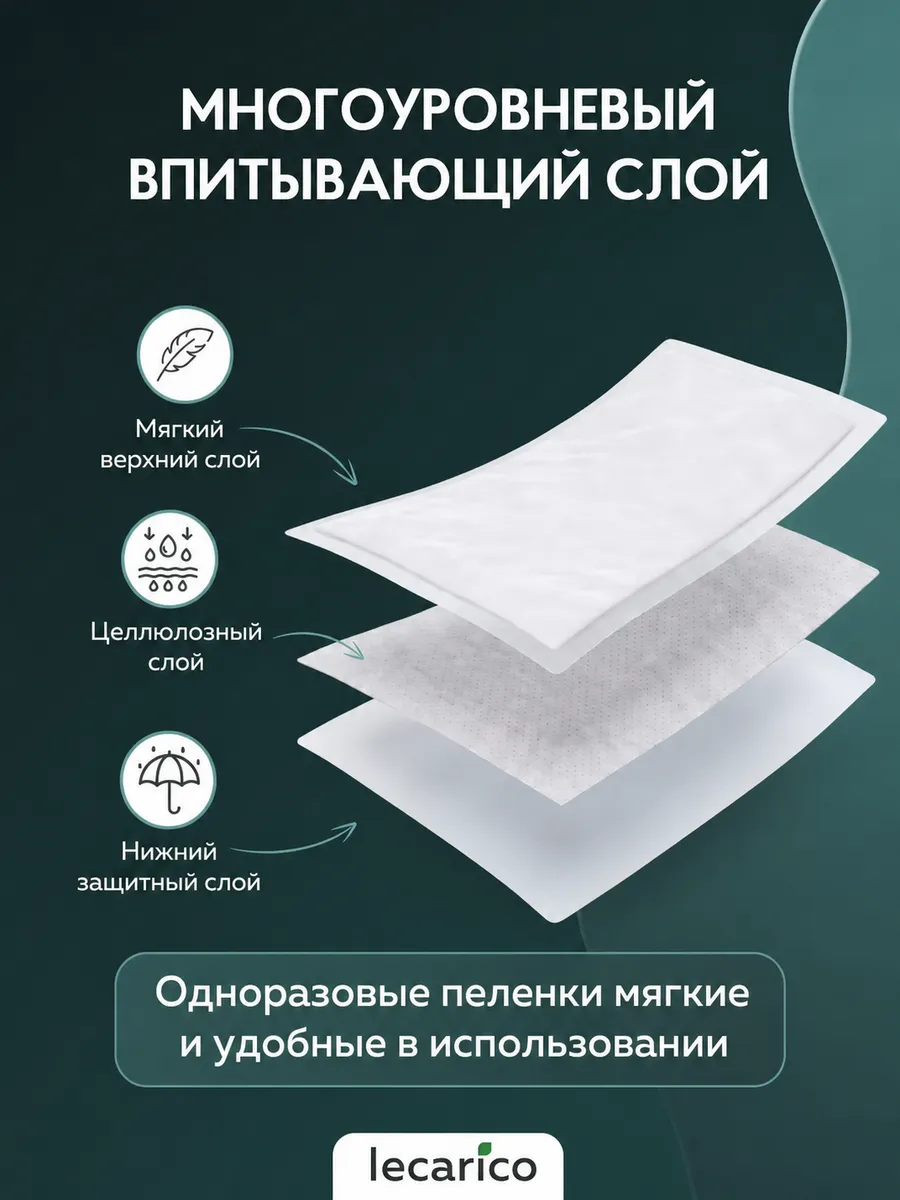 Пелёнки одноразовые Lecarico 60х60 см 1 упак. 30 шт. - фото 6