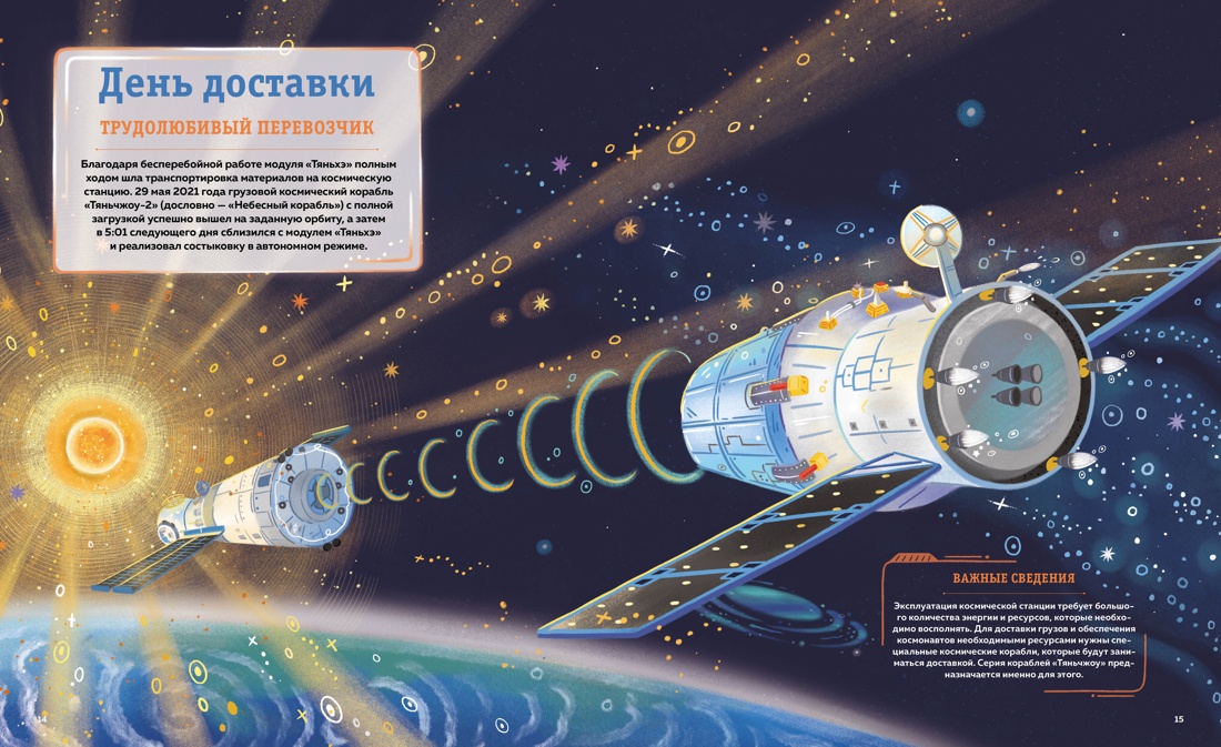 Книга Махаон 24 часа в космосе/Дуань Чжан Цюй И /Станция на орбите Земли - фото 5