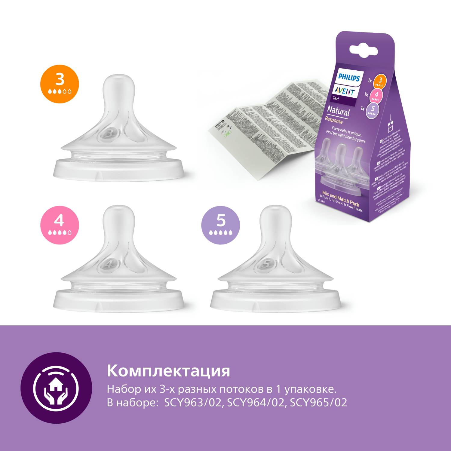 Соска Philips Avent Natural силикон (средний поток) 3 шт. - фото 16