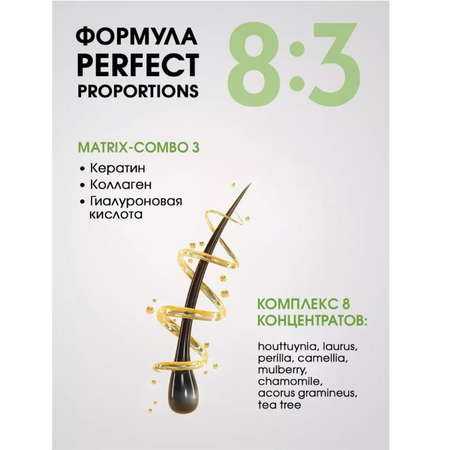 Шампунь SHARY 250 мл