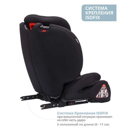 Автокресло Indigo Winner Isofix 1/2/3 (9-36 кг)