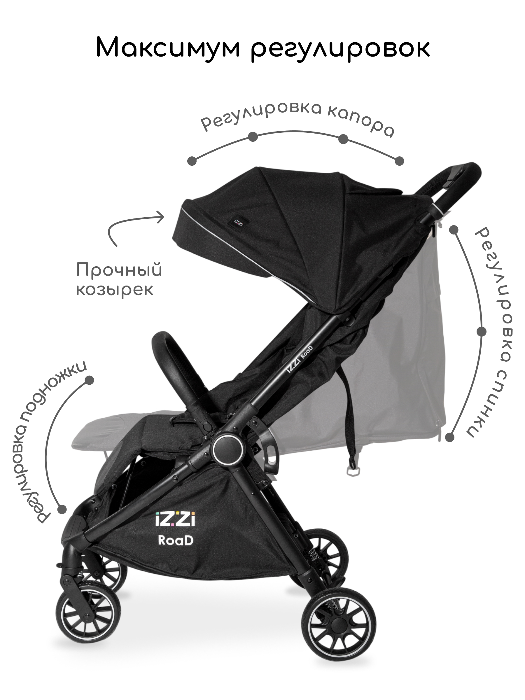 Коляска прогулочная iZZi для путешествий черный - фото 3