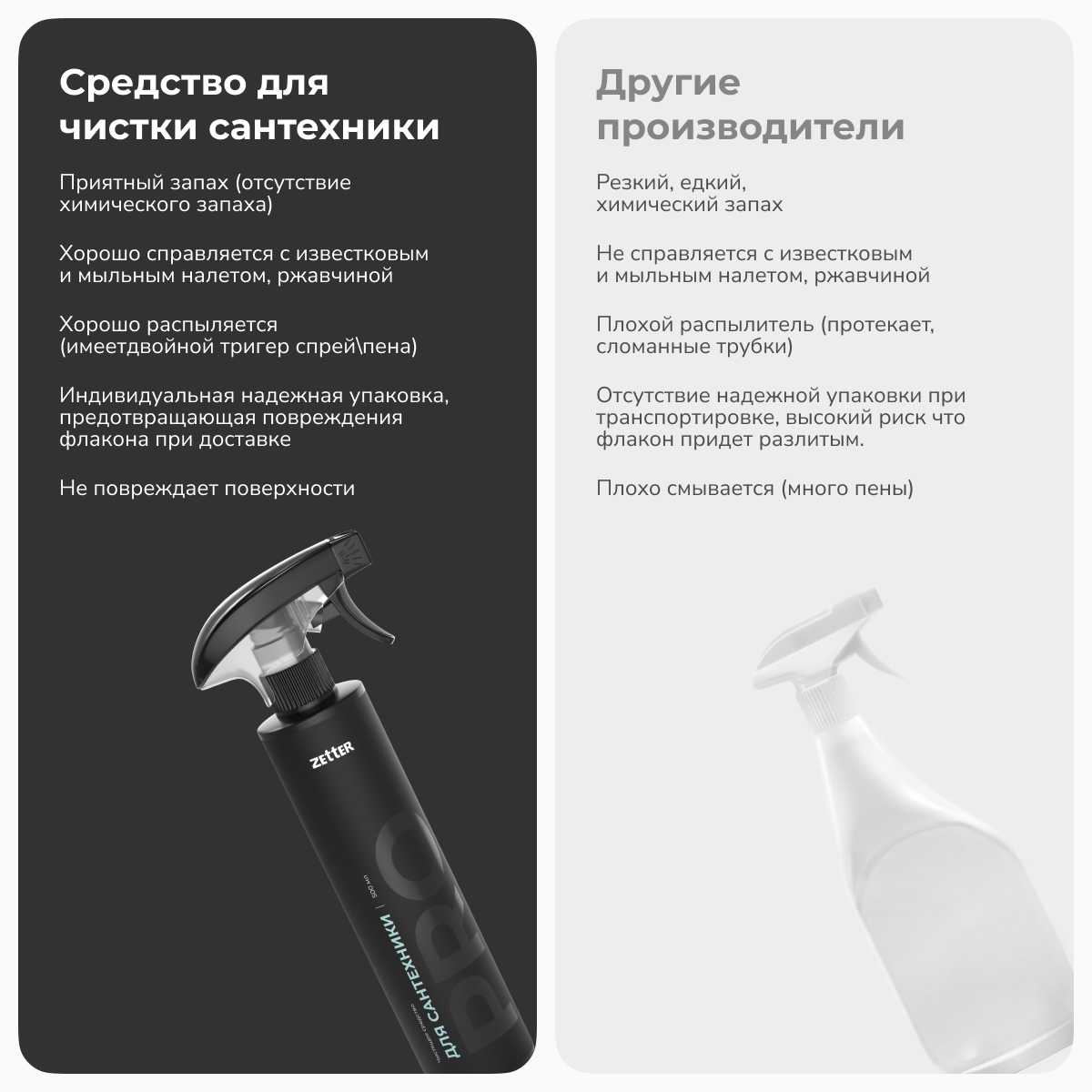 Средство Zetter моющее для чистки сантехники 500 мл - фото 6