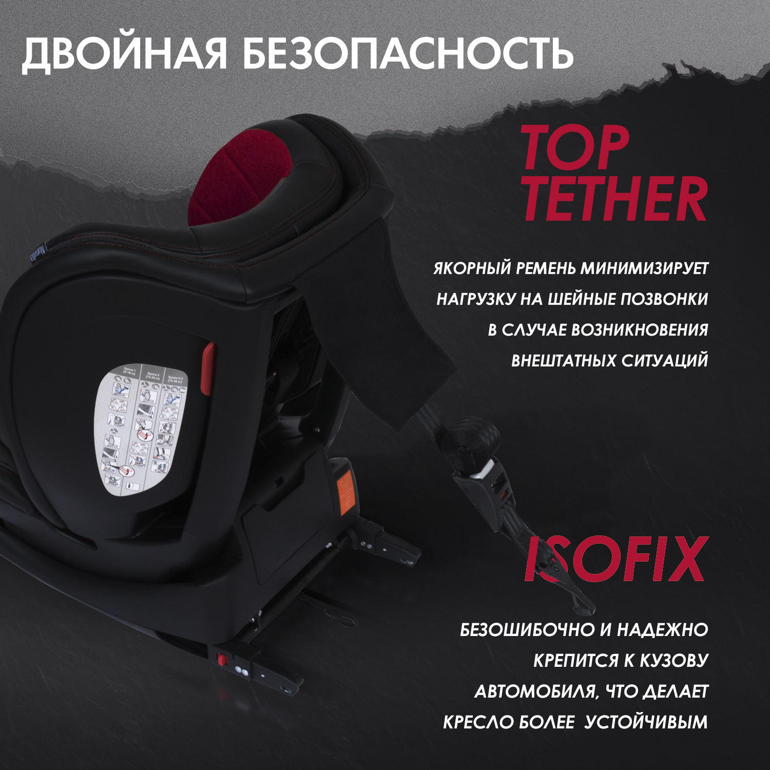 Автокресло Nuovita Isofix 1/2/3 (9-36 кг) - фото 6