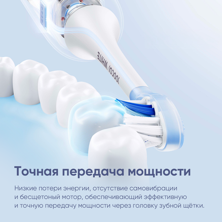 Зубная щетка электрическая Soocas