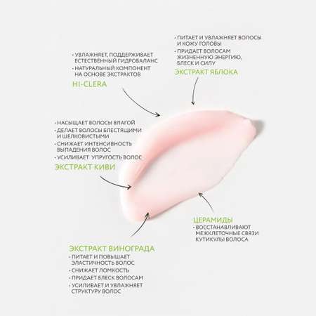 Сыворотка Ollin 120 мл