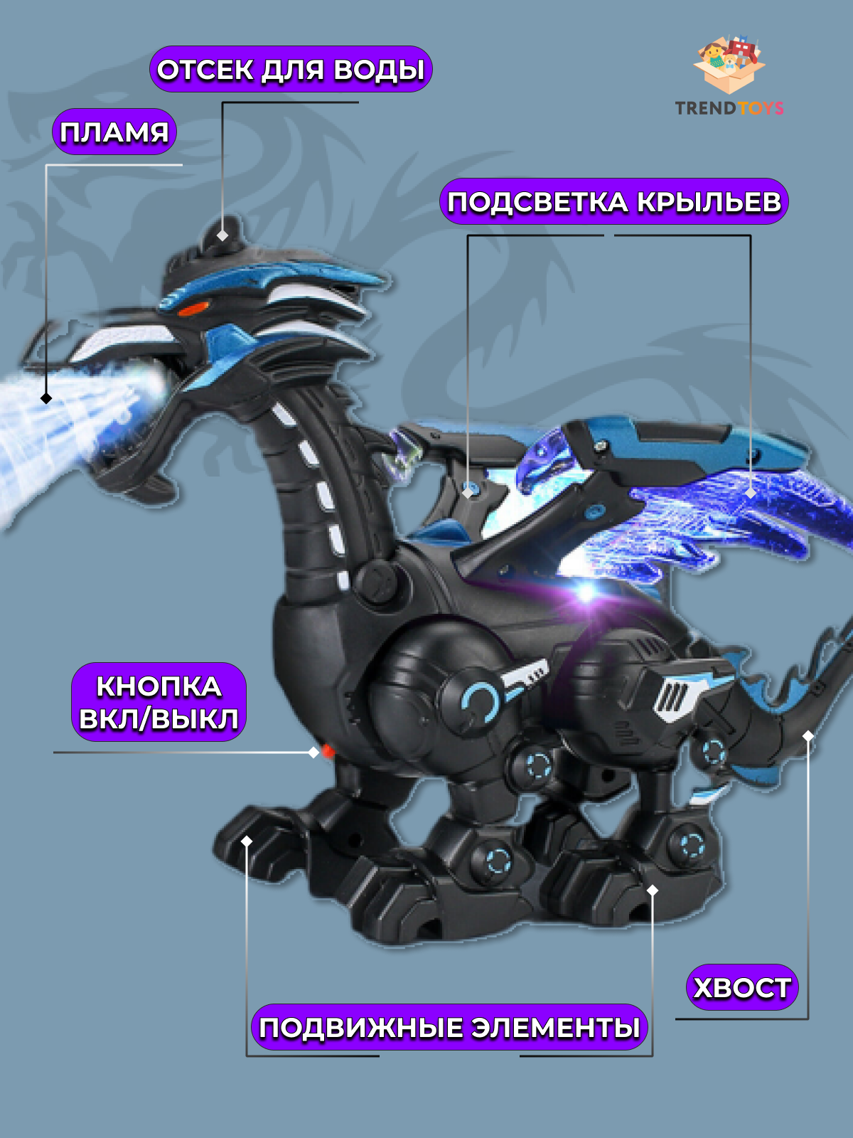 Дракон - робот со звуковыми эффектами и паром - фото 5