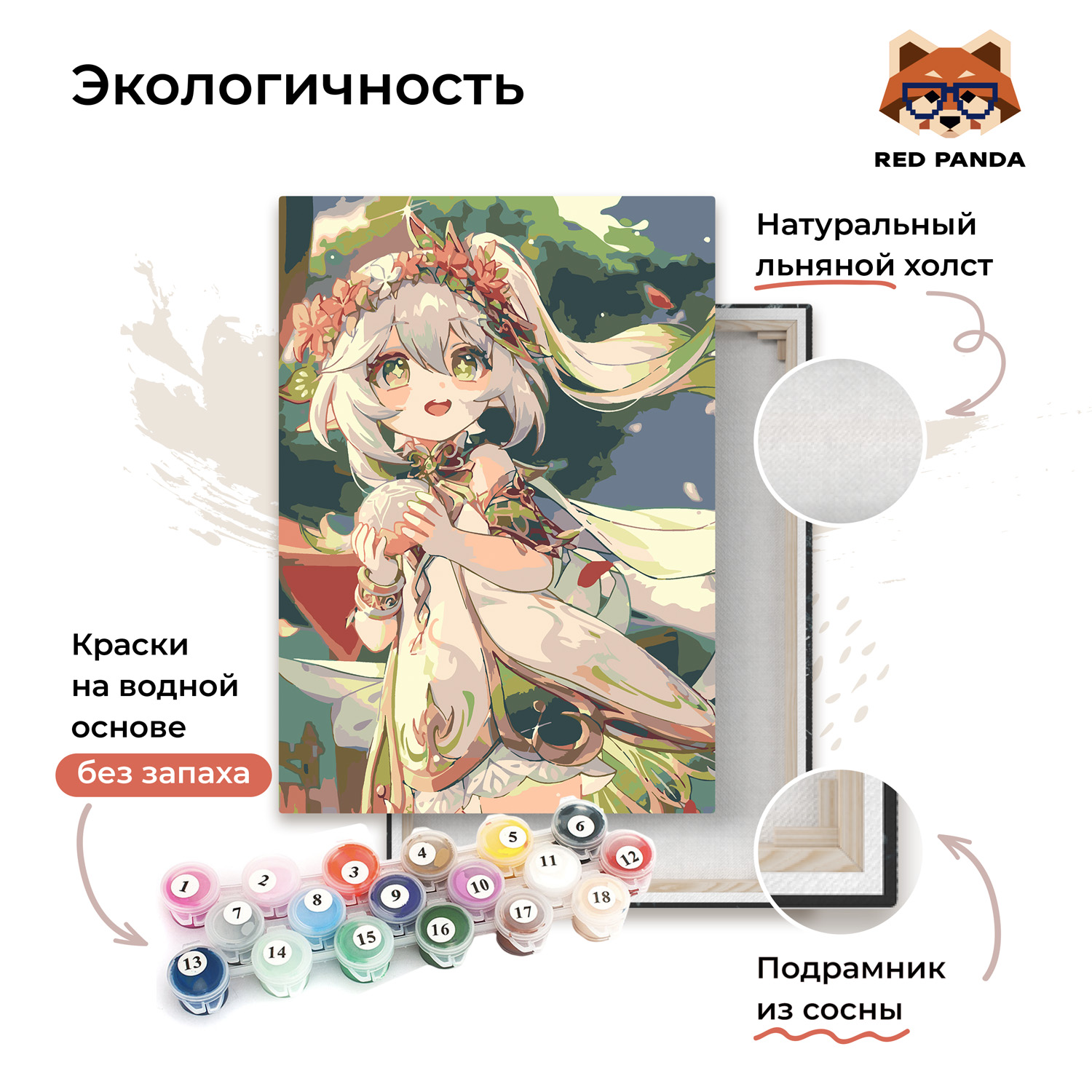 Картина по номерам Red Panda - фото 3