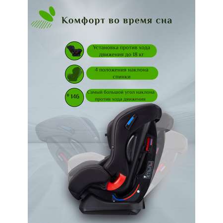 Автокресло DAIICHI First Plus 0+/1/2 (0-25 кг)