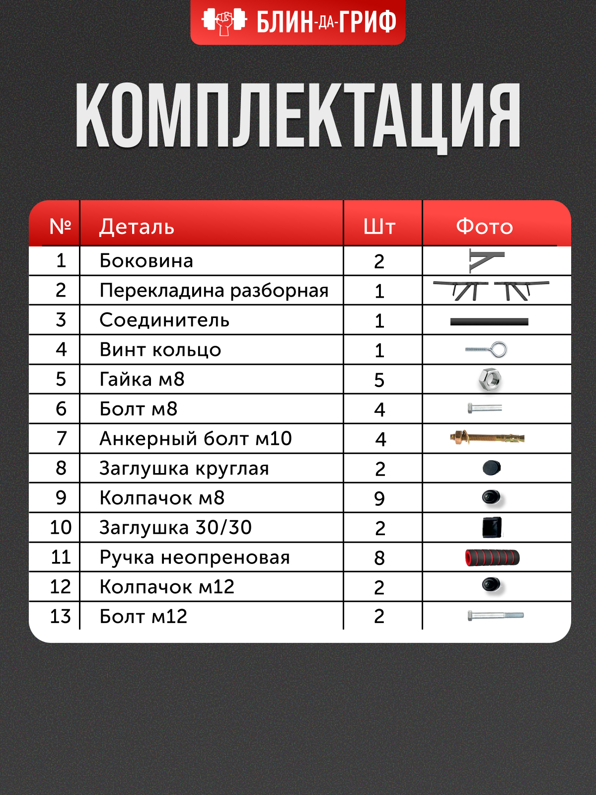 Спортивный турник БлинДаГриф Мультихват - фото 3
