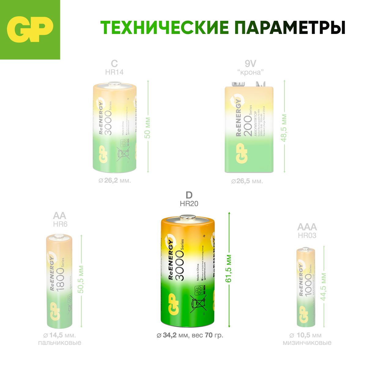Набор аккумуляторов GP - - фото 9
