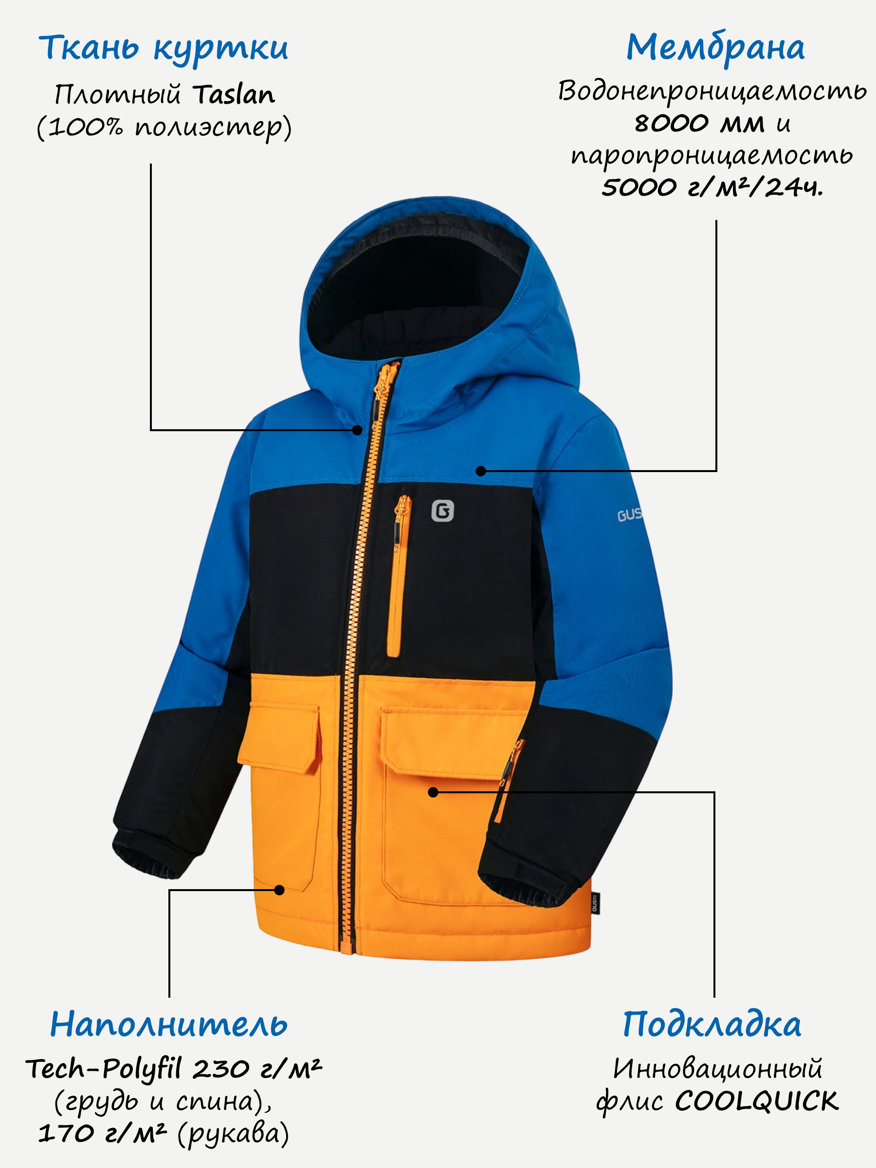 Комплект GUSTI GW5BS982-NAUTICAL - фото 3