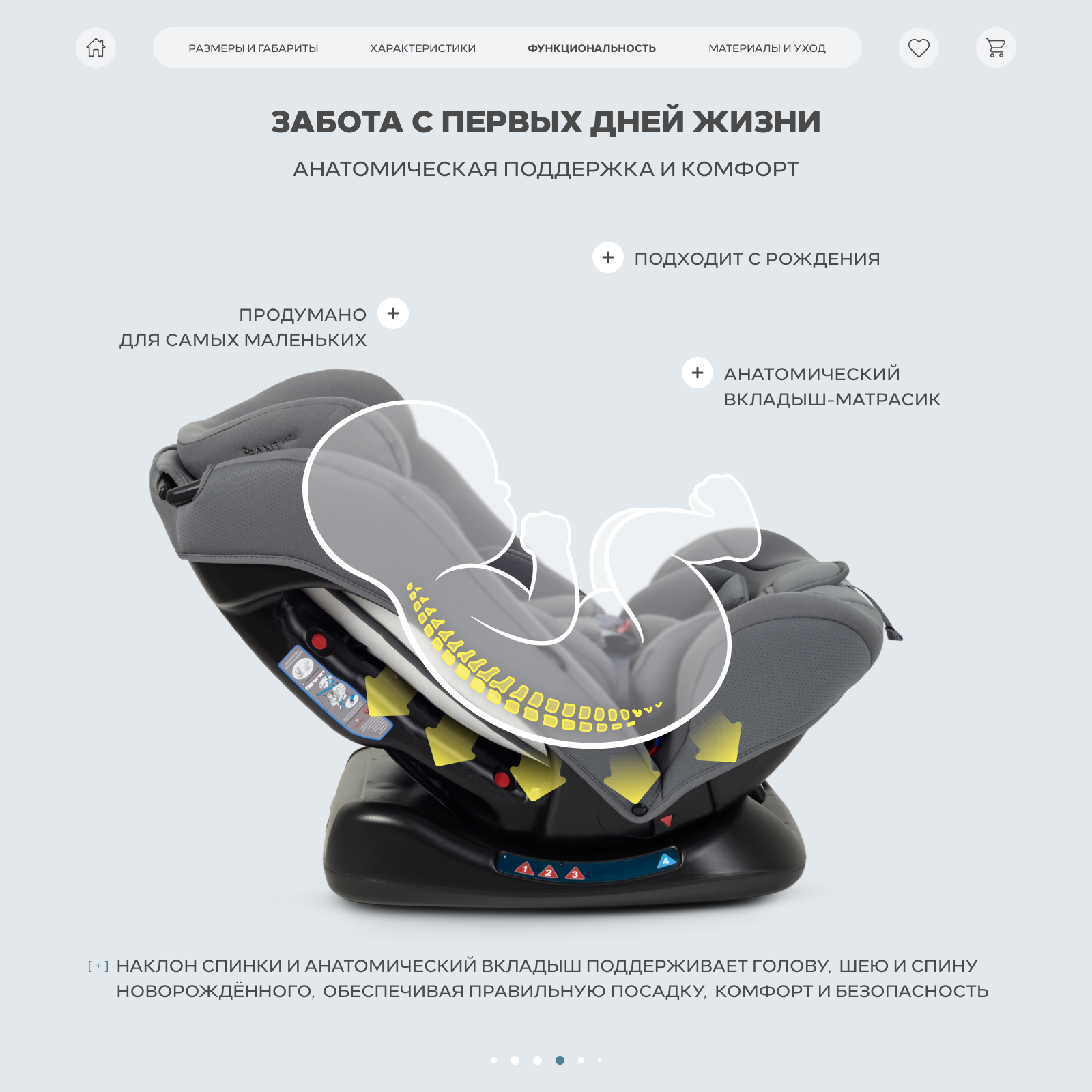 Автокресло Rant Rally Next 0+/1/2/3 (0-36 кг) серый - фото 6