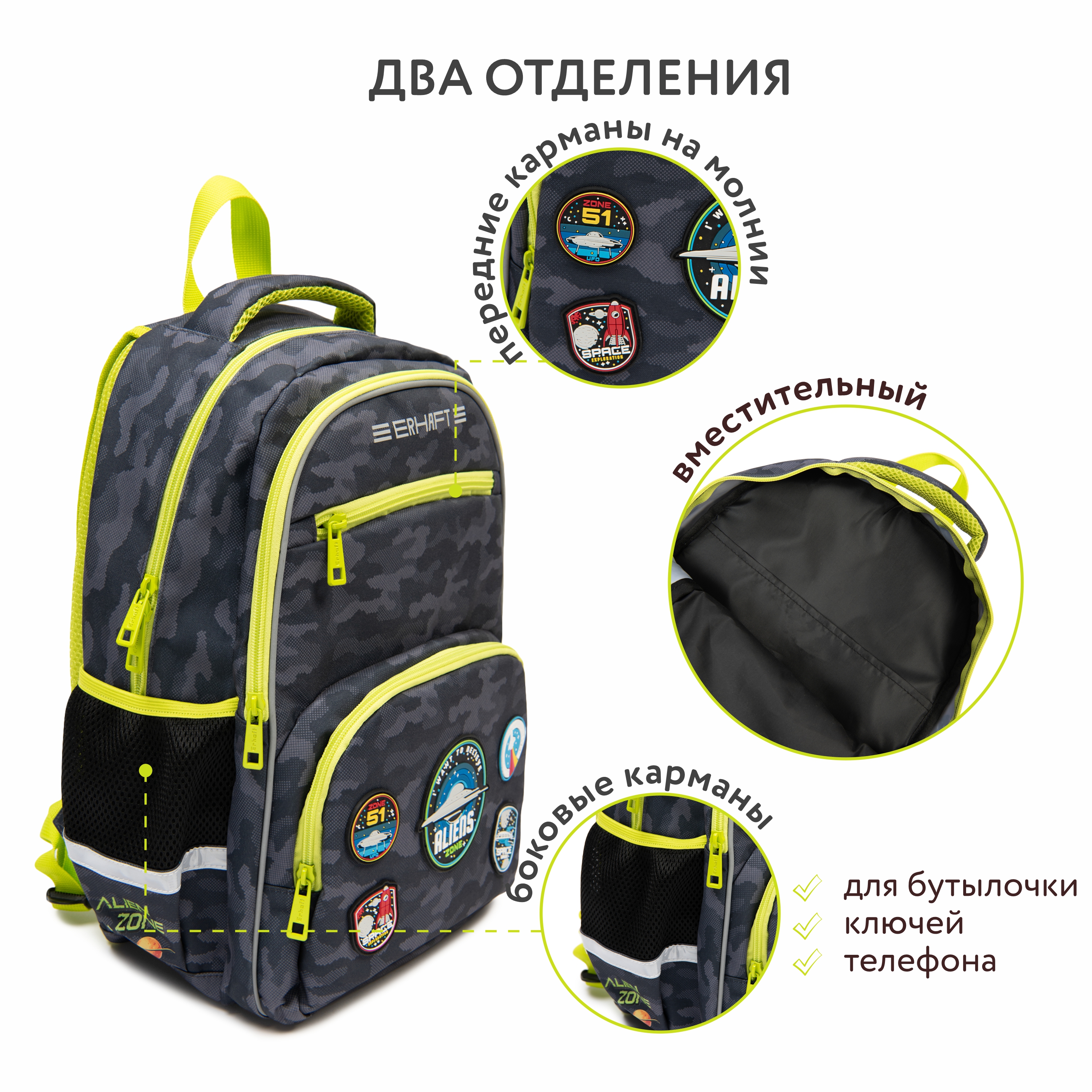 Рюкзак Erhaft НЛО - фото 4