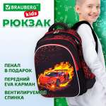 Рюкзак Brauberg
