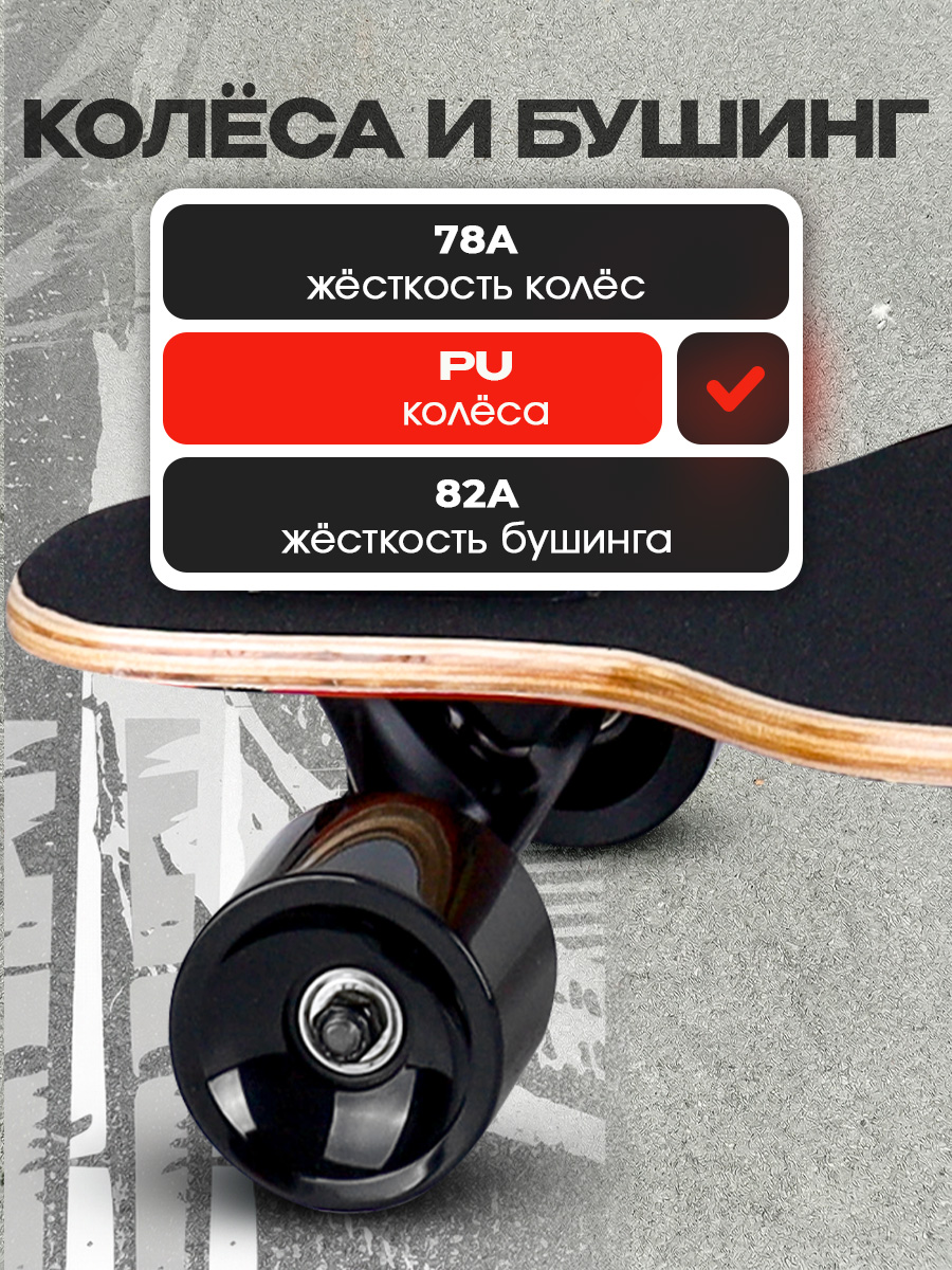 Лонгборд U-TURN 104 см - фото 5