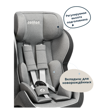 Автокресло Junion Zumi 0+/1/2 (0-25 кг)