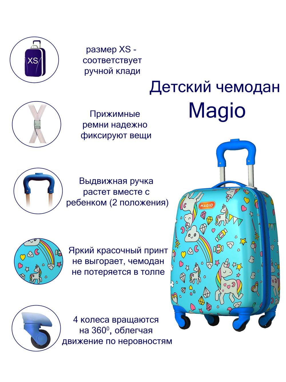 Чемодан LATS Милые единороги - фото 12