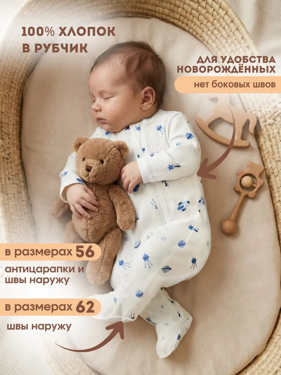 Комбинезон Лисёнок на Неве КОС5678 - фото 4