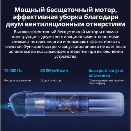 Пылесос XIAOMI Mi Vacuum Cleaner mini SSXCQ01XYBHR5156EU ручной 120 Вт 0.1 л белый