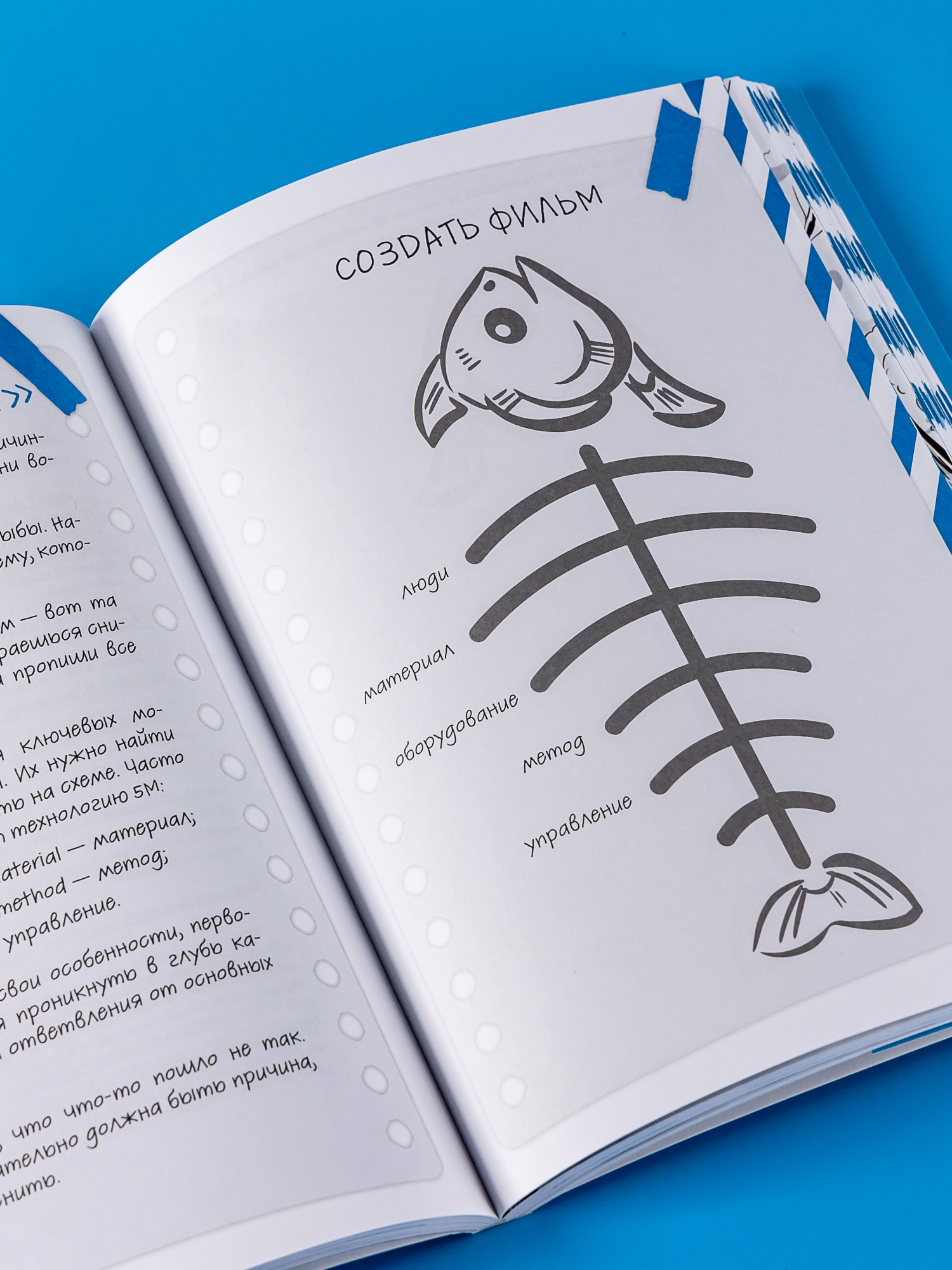 Книга Альпина. Дети Командная работа: Запуск проекта любой сложности - фото 7
