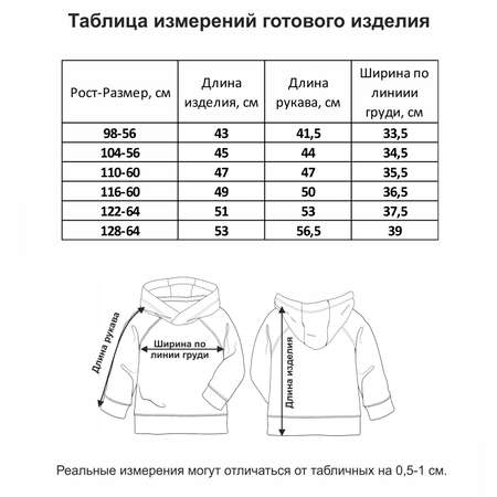Худи Мамуляндия