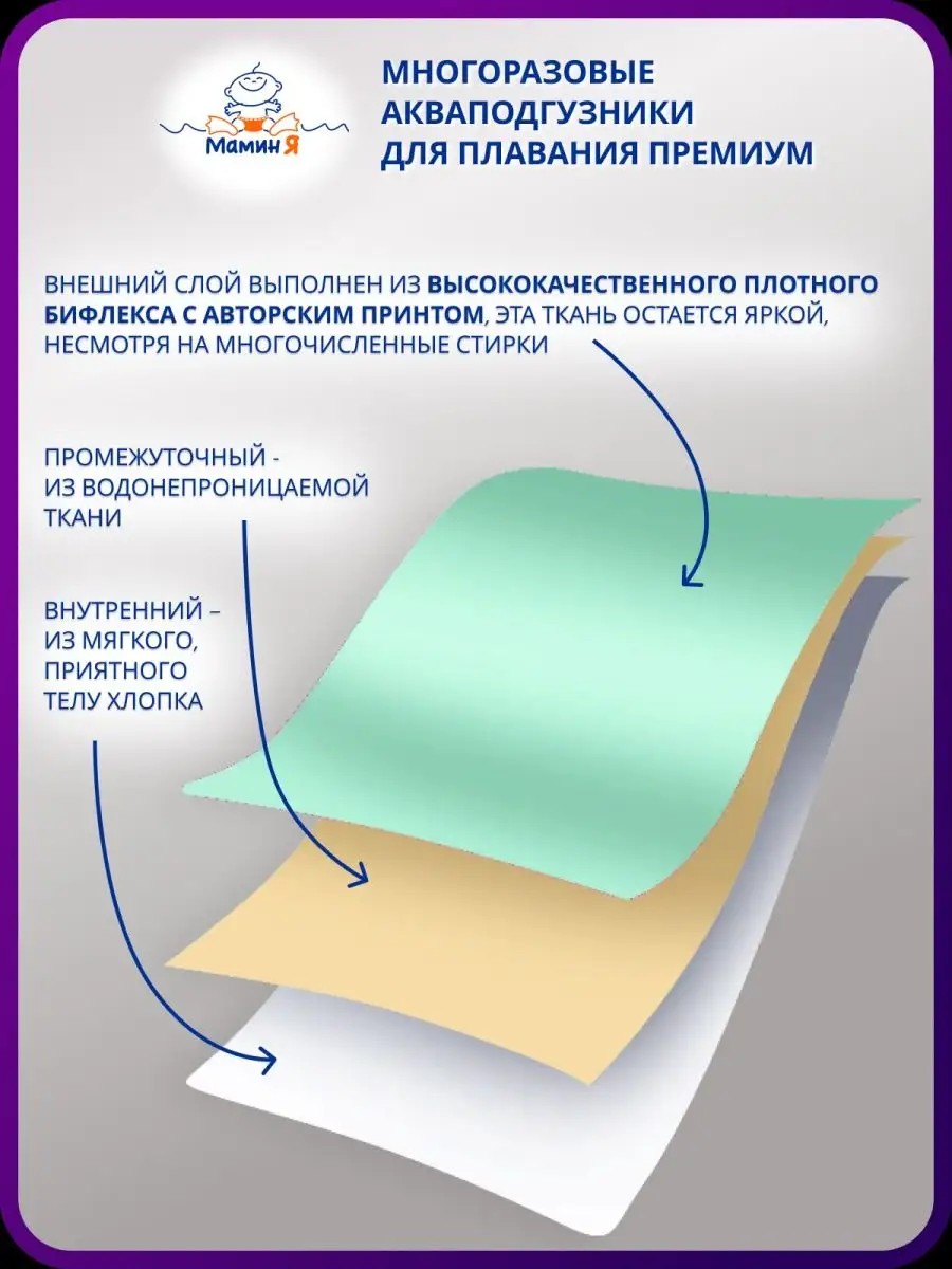 Многоразовые подгузники Мамин Я Onesize - фото 22