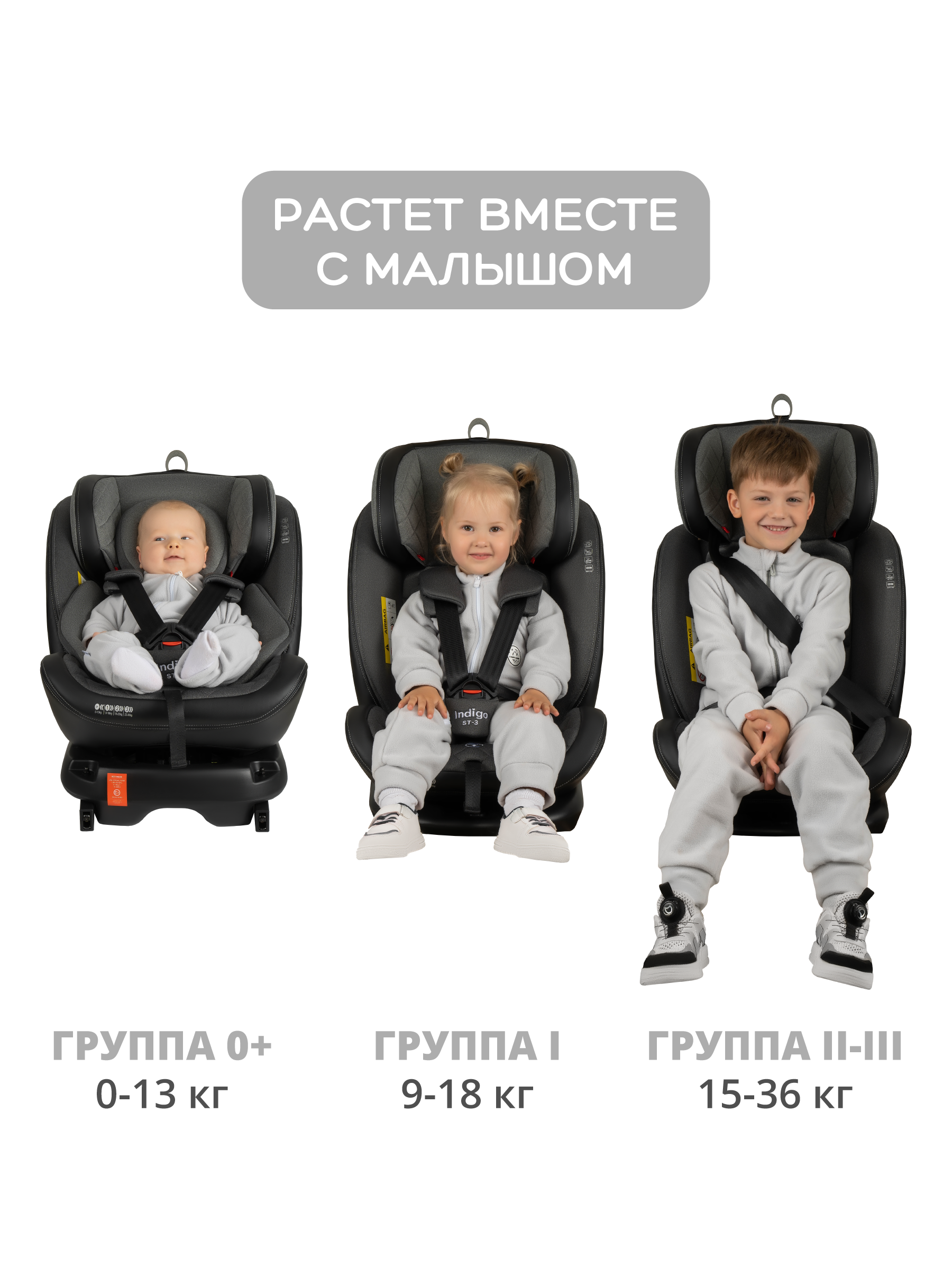 Автокресло Indigo Aero Isofix 0+/1/2/3 (0-36 кг) красный - фото 9