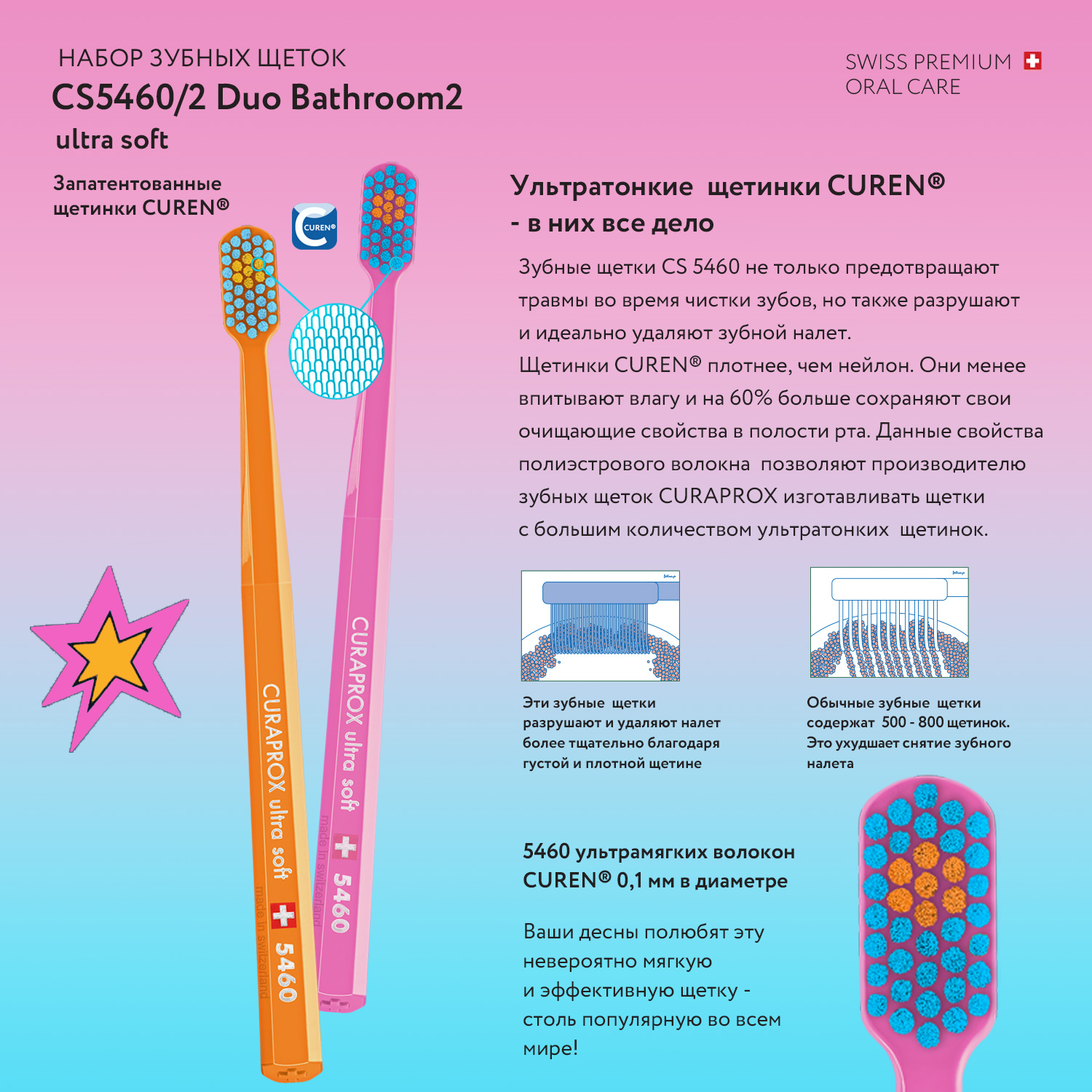 Зубная щетка классическая Curaprox - фото 5