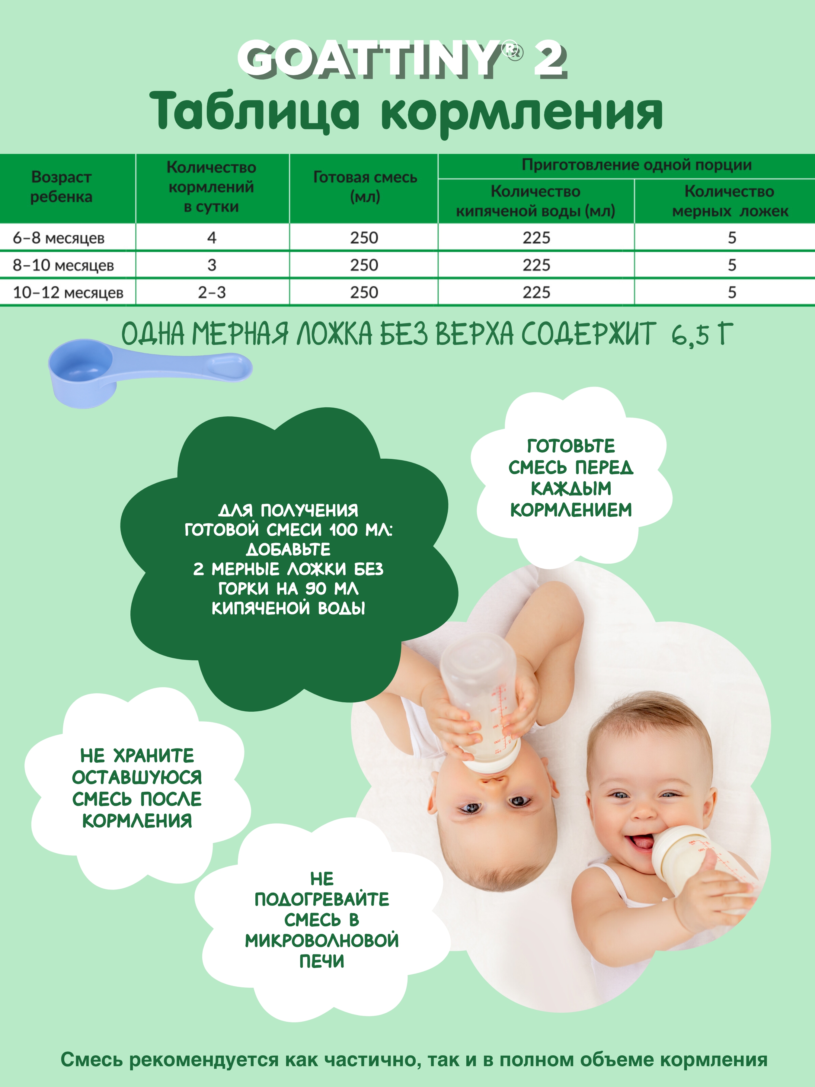 Смесь молочная Goattiny 2 - фото 6