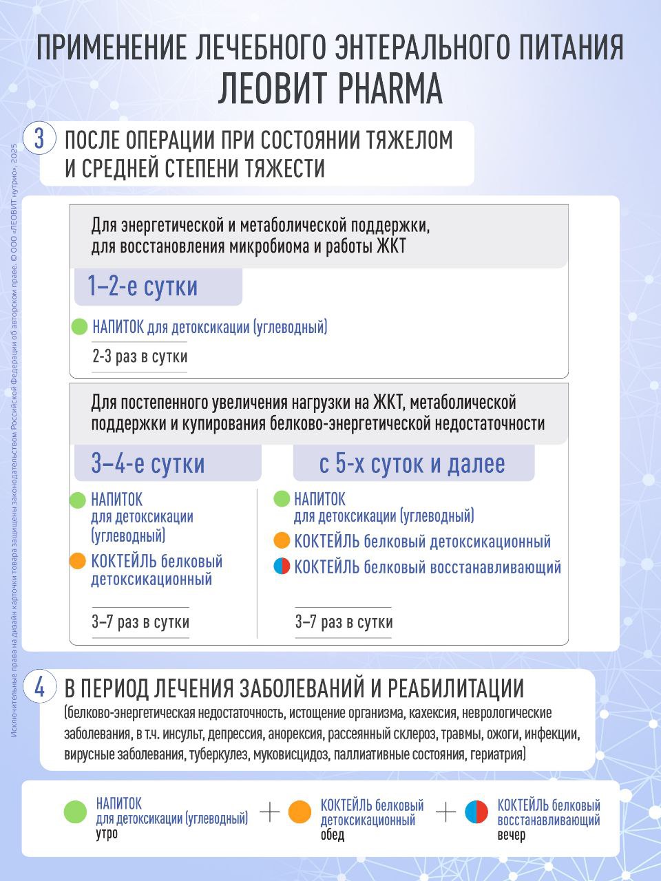 Лечебное питание Леовит Pharma Леовит Коктейль белковый восстанавливающий с нейтральным вкусом - фото 6
