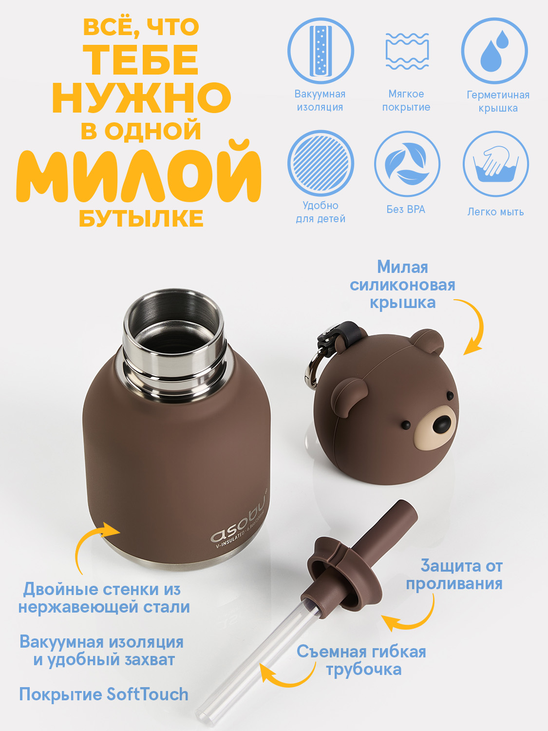 Термобутылка ASOBU Bestie mini - фото 3