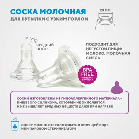 Соска DinoRhino силикон (средний поток) 2 шт.