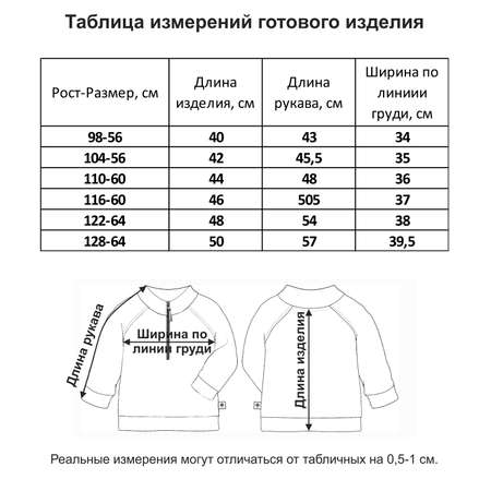 Джемпер Мамуляндия