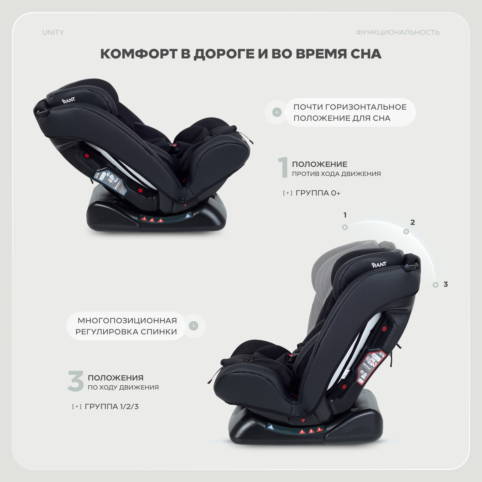 Автокресло Rant Basic Unity Pro 0+/1/2/3 (0-36 кг) черный - фото 4