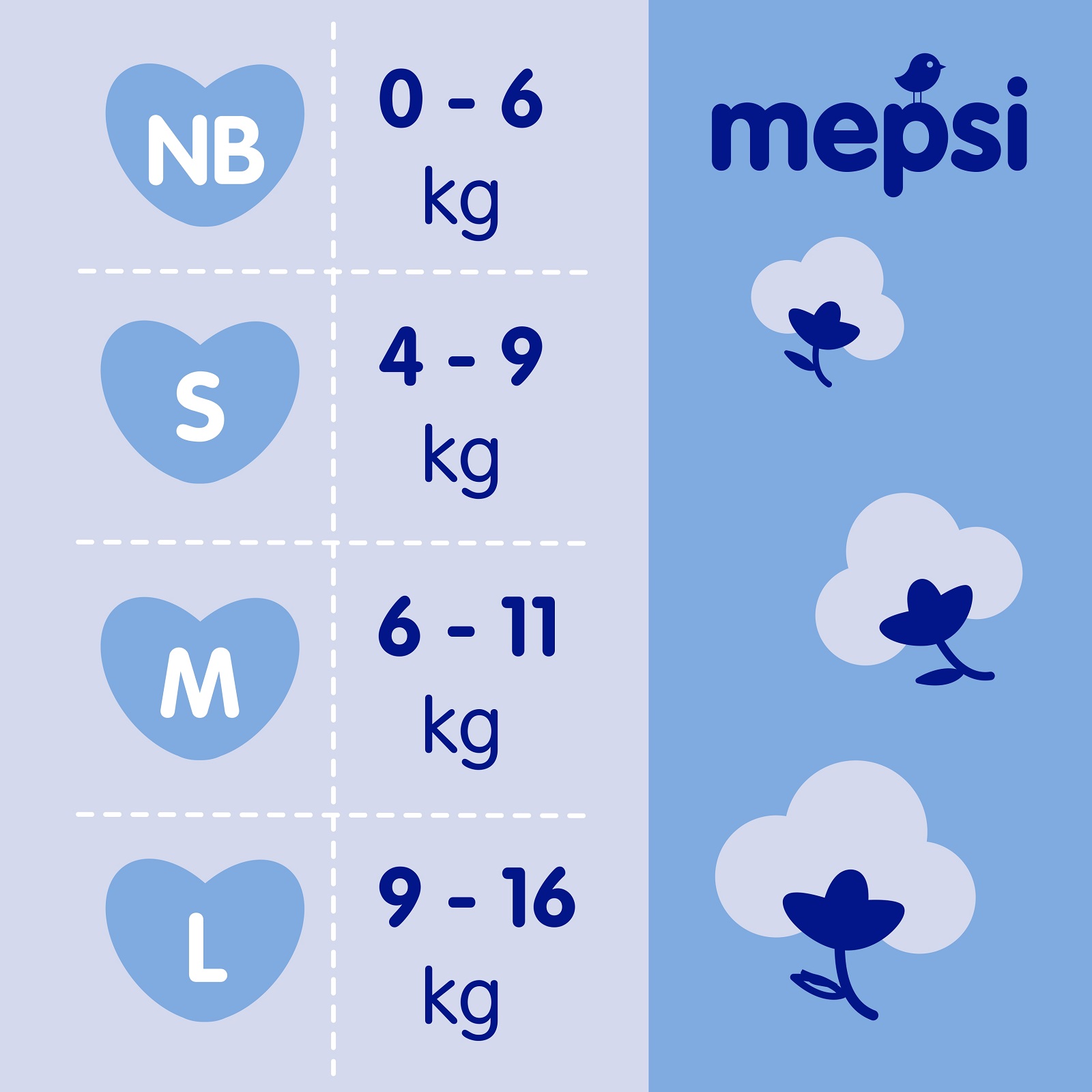 Подгузники Mepsi S (4-9 кг) 72 шт. - фото 4