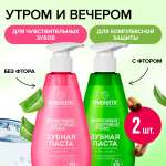 Зубная паста Synergetic без фтора, с фтором мята