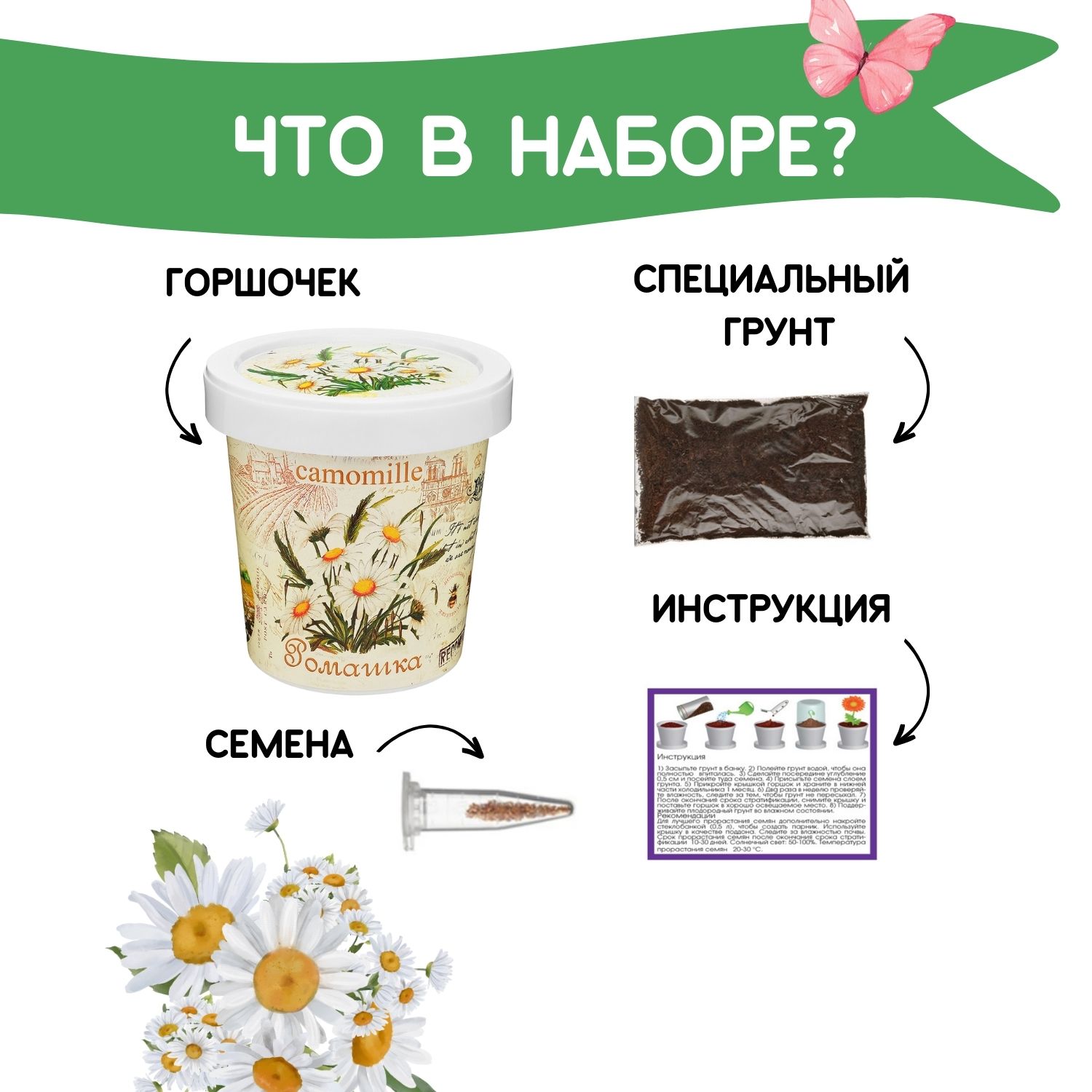 Набор для выращивания Rostok Visa - фото 3