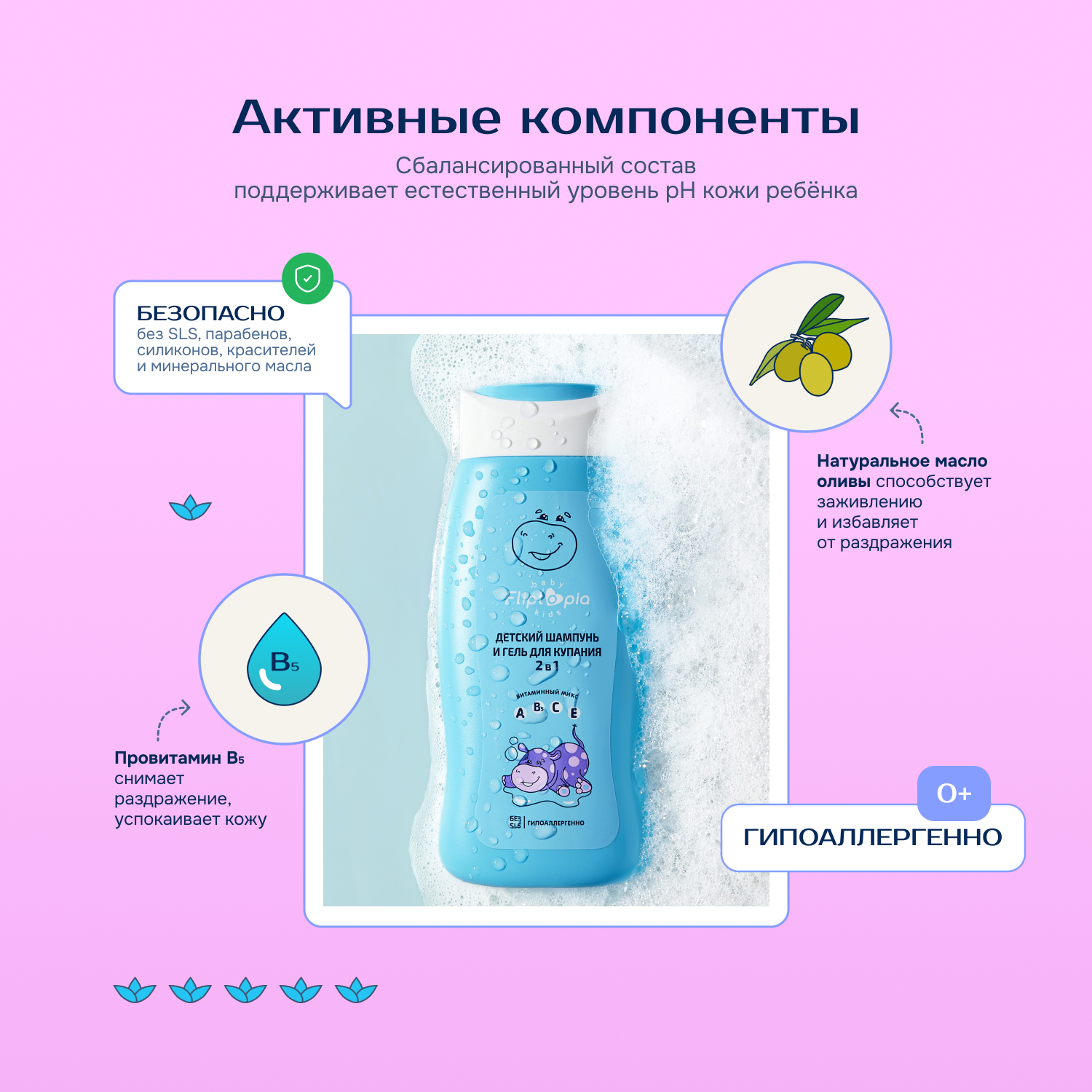 Гель Fliptopia Baby 250 мл - фото 4