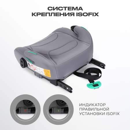 Автокресло Rant Micro Pro Isofix, grey Isofix 3 (22-36 кг) серый